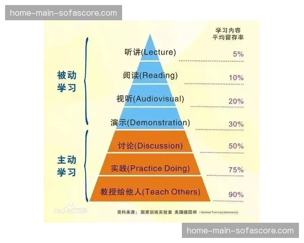 “深度复盘：AC米兰如何依靠快速转换击穿萨勒尼塔纳的防守大巴”